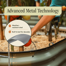 Load image into Gallery viewer, Premium Metal Raised Garden Bed Kit