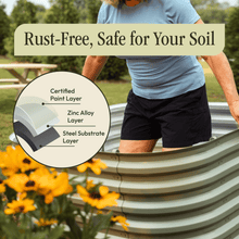 Load image into Gallery viewer, Premium Metal Raised Garden Bed Kit