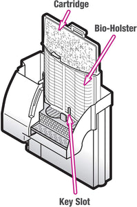 Aqueon Replacement Filter Cartridges