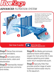Aqueon Replacement Filter Cartridges