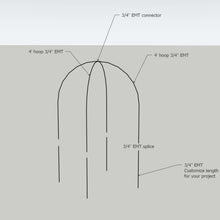Load image into Gallery viewer, DIY Tree Protector Kit