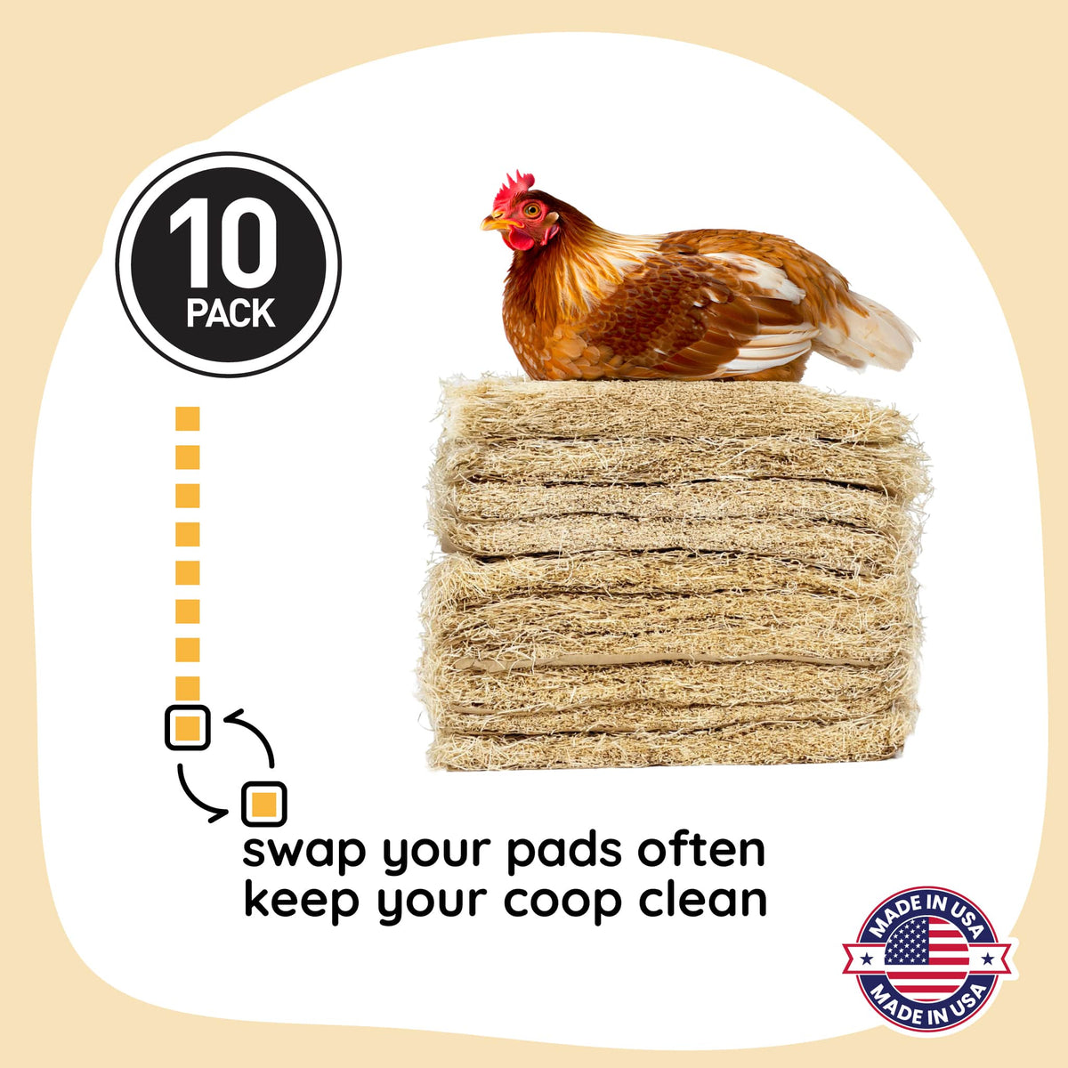Hatching Time Premium Nesting Pads for Poultry – Live Aquaponics