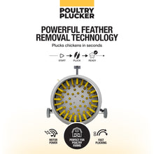 Load image into Gallery viewer, Chicken Plucker with ProA Natural Rubber Fingers