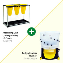 Load image into Gallery viewer, Processing Kit - Turkey