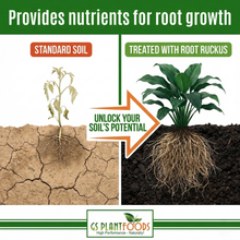 Load image into Gallery viewer, Root Ruckus! Turbo Charged Liquid Compost