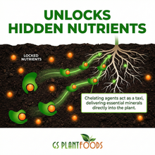 Load image into Gallery viewer, Root Ruckus! Turbo Charged Liquid Compost