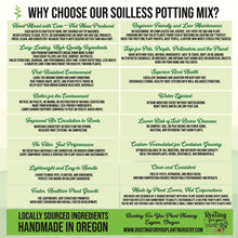 Load image into Gallery viewer, Nut Tree Premium Potting Mix